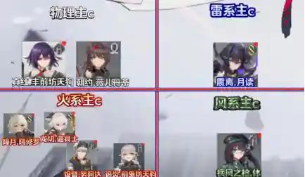《梦幻模拟战》2022年卡池一览