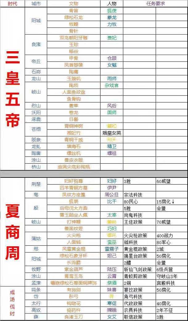 郭曦文演过什么电视(郭曦文真的是演员吗)