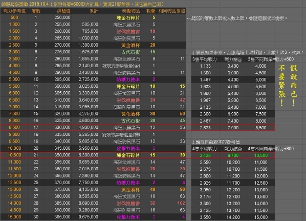 重返帝国女帝头像图片高清图
