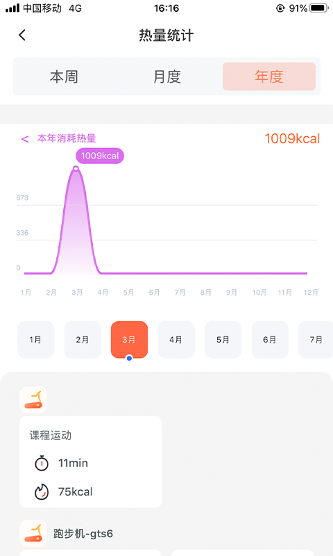 《碧蓝航线》舰娘2022强度排行一览