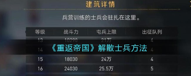 DNF手游韩服全界面翻译