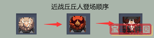 《乱世逐鹿》手游终测开启 马伯庸茶局论英雄