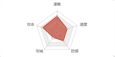 郭曦文演过什么电视(郭曦文真的是演员吗)