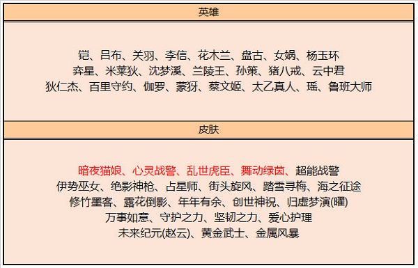 桃子直播app.3.0