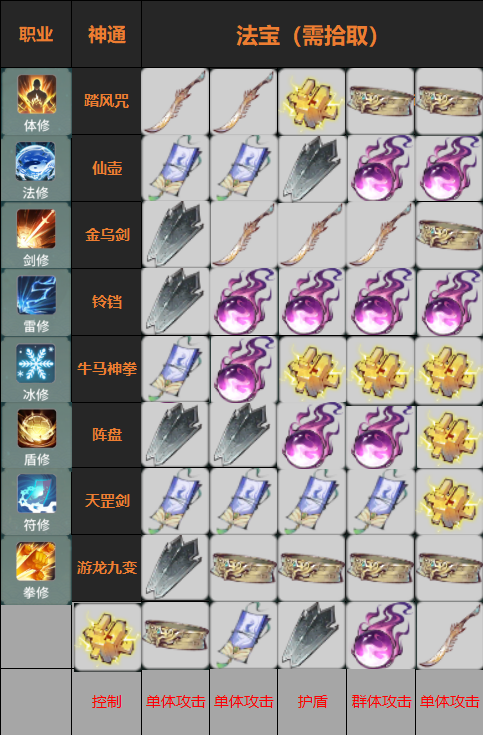 《哔哩哔哩》硬核会员活动参加方法