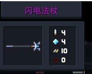 重返帝国各洲出生兵种介绍
