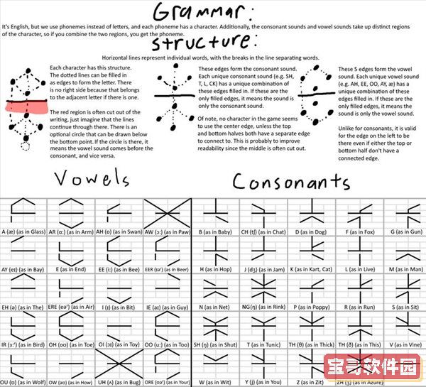 2022《哔咔哔咔漫画》最新版官网入口