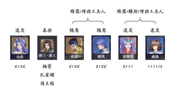 2022《喜马拉雅》会员免费领取