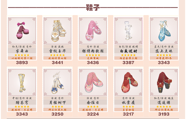 《妈妈把我的游戏藏起来了3》第23关通关攻略