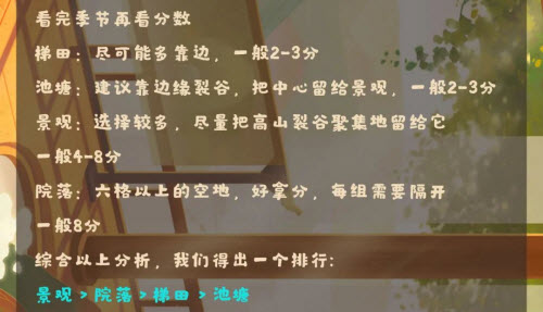 《坎公骑冠剑》13-1全收集攻略