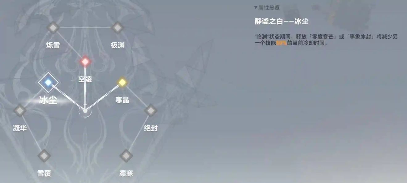 时空中的绘旅人环形监牢第一层通关攻略