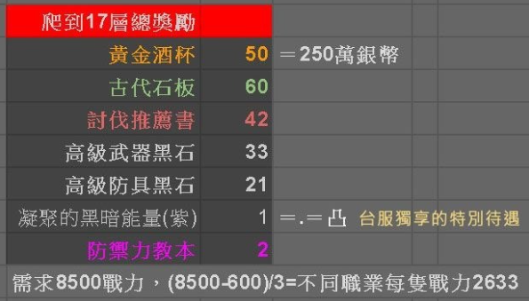 重返帝国女帝头像图片高清图