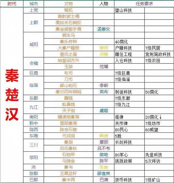 郭曦文演过什么电视(郭曦文真的是演员吗)