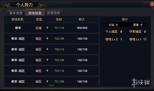 《原神》五郎的圣遗物词条要怎么选择?