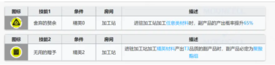 支付宝核酸检测怎么显示全名