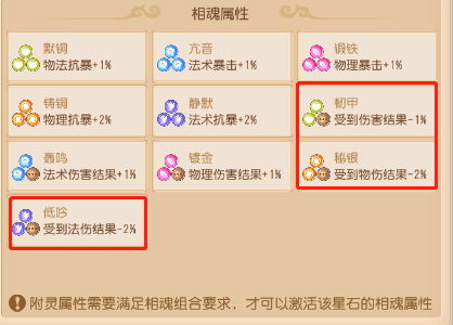 王者荣耀专精装备在哪里购买