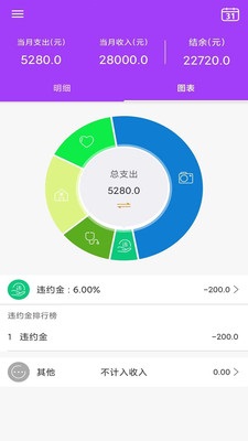 上市公司大北农:生三胎奖9万(你怎么看？)
