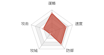 光遇海洋节兑换图2022