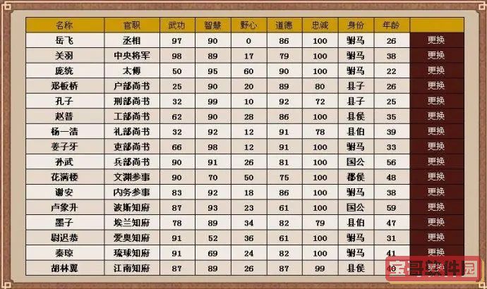 郭曦文演过什么电视(郭曦文真的是演员吗)