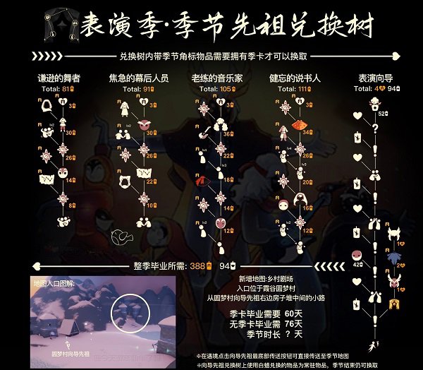郭曦文演过什么电视(郭曦文真的是演员吗)