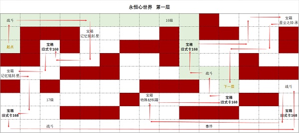 加查通用中文版