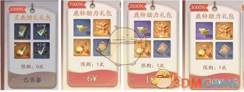 《英雄联盟手游》春日栽培计划活动攻略