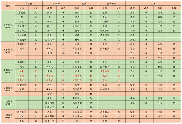 杏仁直播286.tv