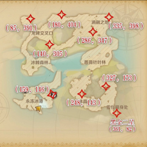 无悔华夏三皇五帝兵种介绍 无悔华夏三皇五帝兵种有什么