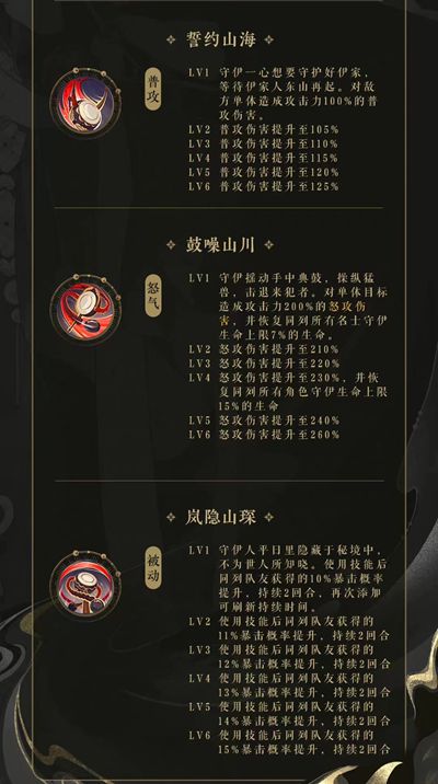 宝马740li价格2022款报价及图片(740Li定制车型发布：约合人民币125万元)