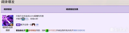 喵绅hcmoic.nya yellow ios