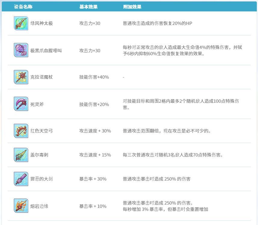 樱桃传媒app