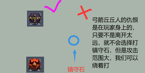 七彩云南和田玉观音怎么识别