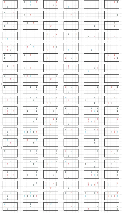s11凯特琳一枪流出装天赋