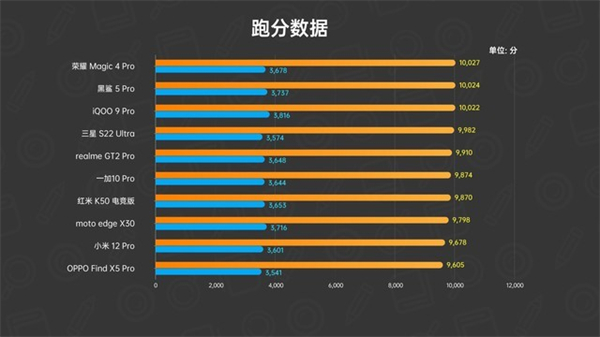 《抖音》密友添加到手机桌面方法