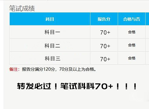 骁龙888是几纳米工艺