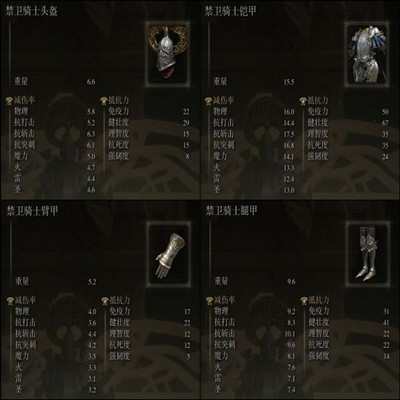 《脑洞大侦探》跟踪关卡通关攻略