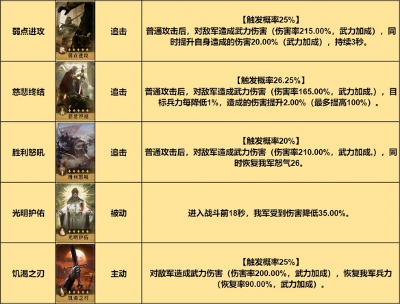 腾讯会议怎么打开麦克风