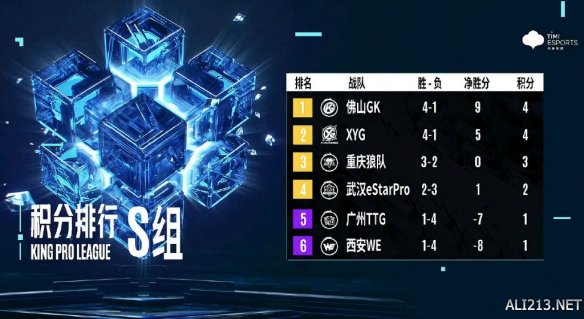 哔哩哔哩污无限制免费下载破解