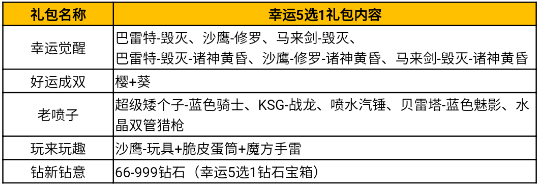 逃离森林大探险