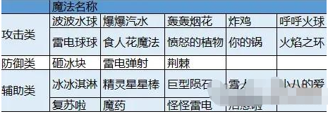 爱租机