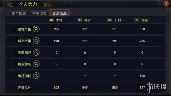 《原神》五郎的圣遗物词条要怎么选择?