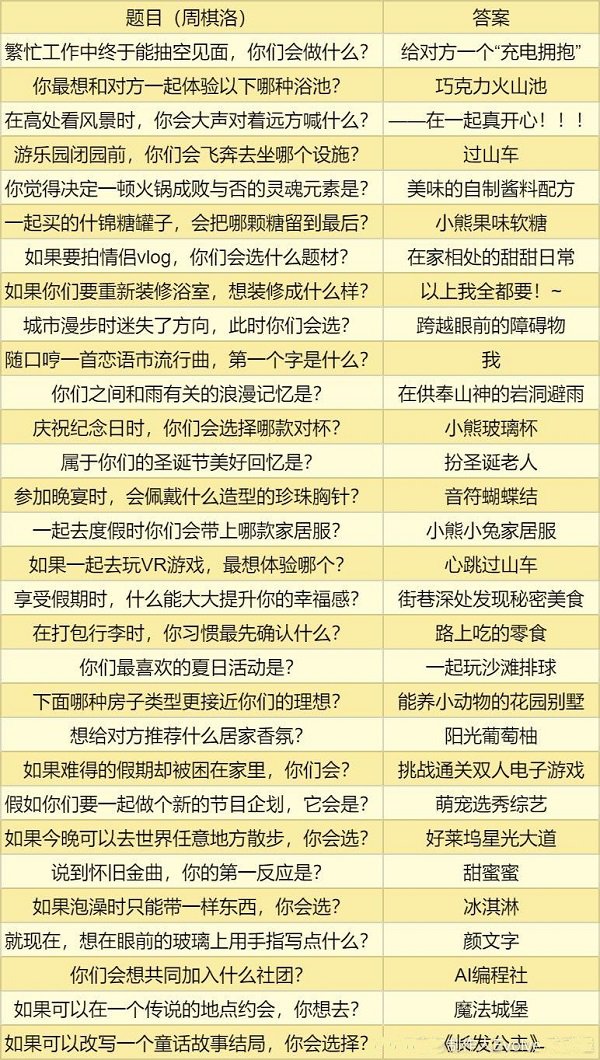 南昌二七王