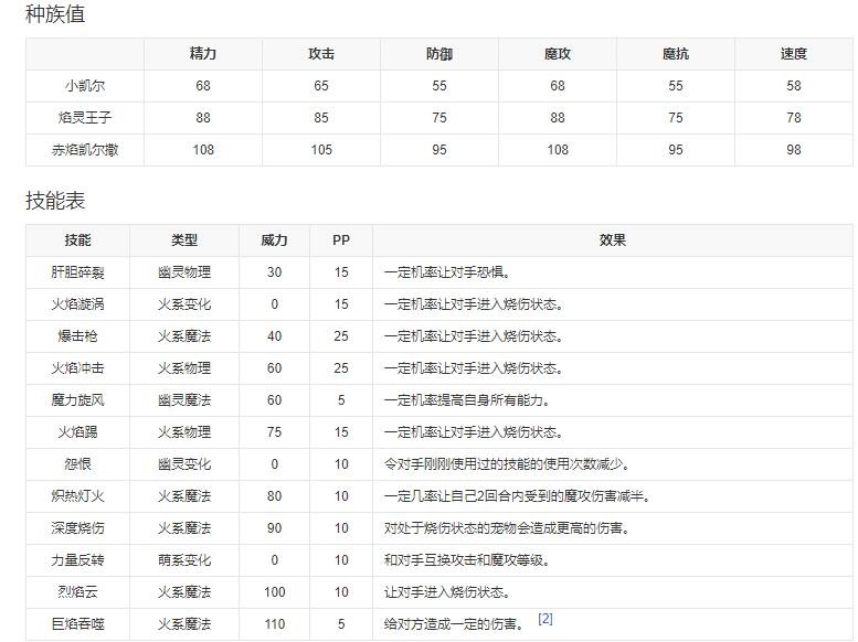 2022《喜马拉雅》会员免费领取