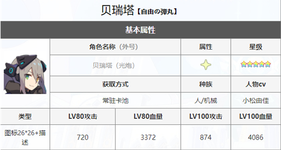 apple watch蓝色框怎么去掉