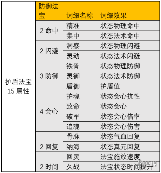 拼多多收货地有疫情商家无法发货的解决办法
