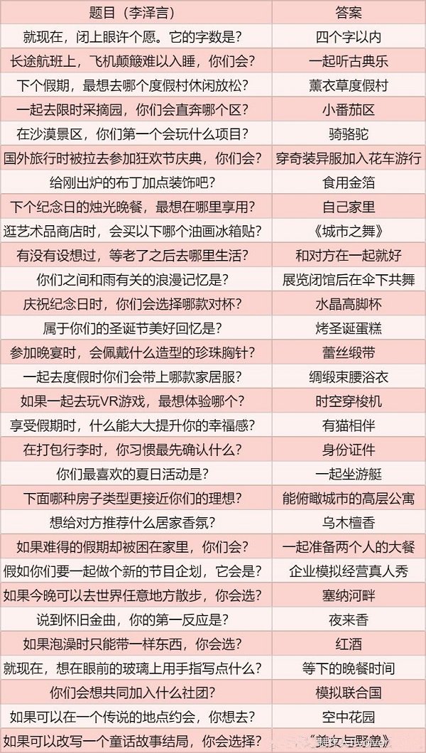 南昌二七王