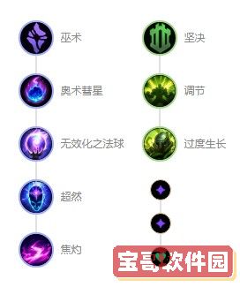 FW刀是什么梗