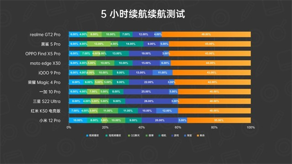 《抖音》密友添加到手机桌面方法