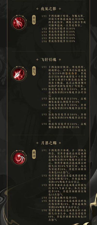 3d区不能失去蒂法是什么梗
