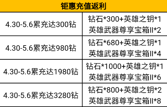 逃离森林大探险
